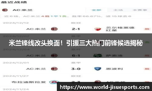 米兰锋线改头换面！引援三大热门前锋候选揭秘