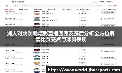 湖人对决鹈鹕精彩直播回顾及赛后分析全方位解读比赛亮点与球员表现